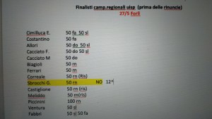 Campionati regionali UISP esordienti_Finalisti_new prima rinunce