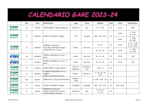 calendario gare 2023 - 1 parte