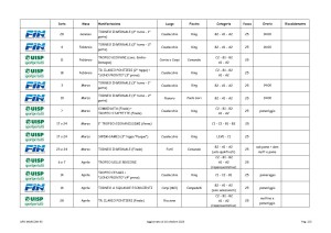 calendario gare 2023 - 2 parte